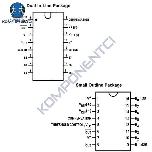 DAC0800 Dijital Analog evirici Entegresi Dip-16