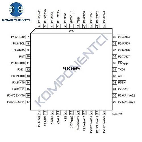 P89C669FA 8Bit 24Mhz 96Kb Flash Mikrodenetleyici PLCC44