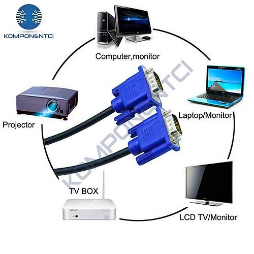 VGA Kablo LCD Monitr ve Projeksiyon Kablosu 1.5m