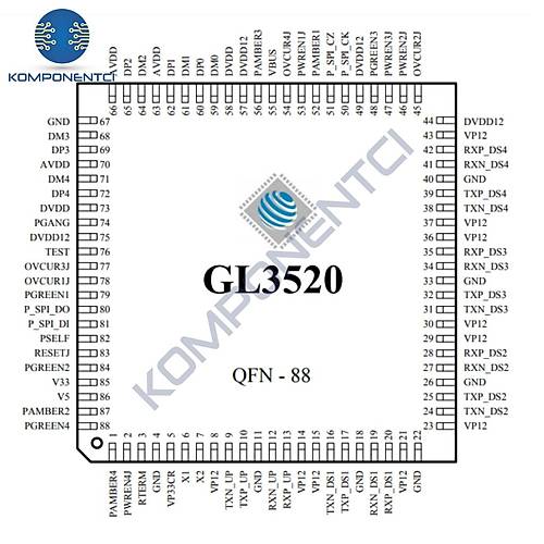 Genesys Mantk GL3520 IC USB 3.0 Hub Denetleyici