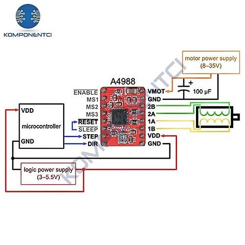 A4988 Step Motor Src Kart 2A + Alminyum Soutucu