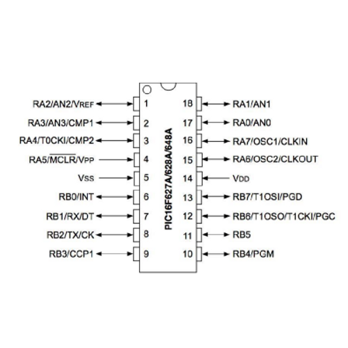 PIC16F628A DIP18 8-Bit 20MHz Mikrodenetleyici