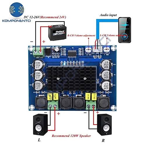 XH-M543 TPA3116D2 Stereo 2x120W Ses Amfi Mod�l� Class D �ift Kanall�