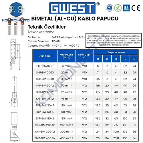 Gwest Bimetal AL-Cu Kablo Pabucu SKP-BM 185-12 (20 Adet)