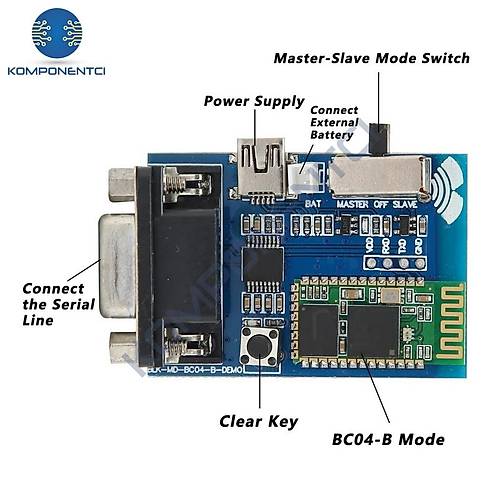 RS232 Bluetooth Seri Adapt�r Mod�l�