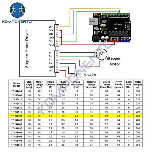 17HS4401 Nema 17 Step Motor