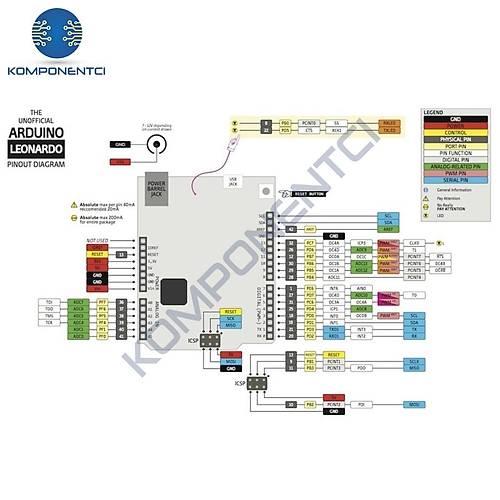 Arduino Leonardo R3 Klon + USB Kablo