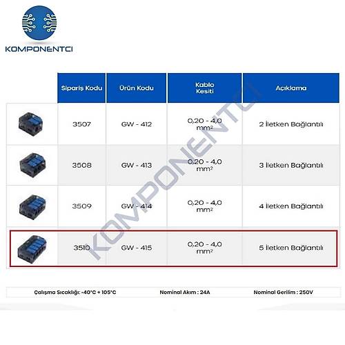 Gwest GW-415 5 �letken Ba�lant�l� �ok Ama�l� Klemens 1 Adet