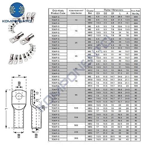 Standart Kablo Pabucu TSKP-S 150mm M16 (40 Adet)