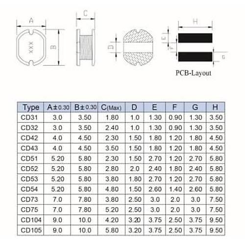 CD105 100UH SMD Bobin