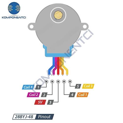 28BYJ-48 5V Red�kt�rl� Step Motor