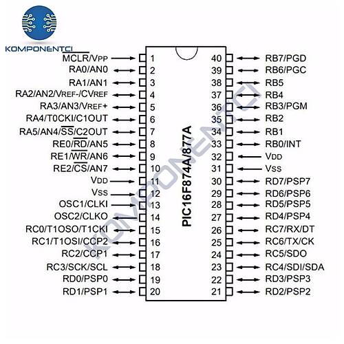 PIC16F877A-I/P DIP40 8-Bit 20 MHz Mikrodenetleyici