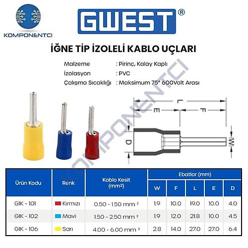 Gwest ��ne Tip �zoleli Kablo Ucu GIK-102 1.50-2.50mm Mavi 200 Adet