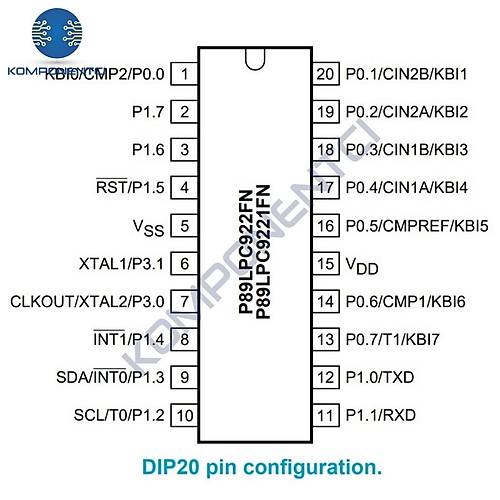 P89LPC922FN 8-Bit 18MHz 8KB Dip-20 Mikrodenetleyici