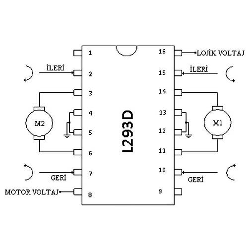 L293D Motor Src Entegresi Dip-16