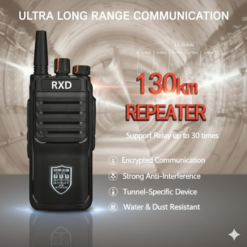 RXD Digital PMR Telsiz | Lisanssız Dijital El Telsizi