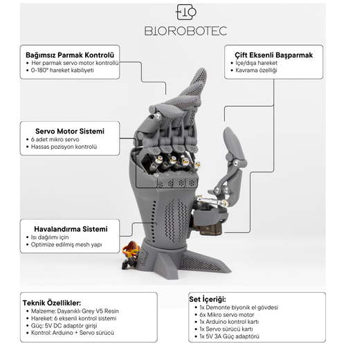 Bionic Robot El - Sol