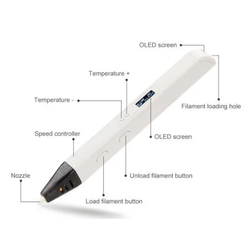 3D Kalem RP800A  - Beyaz