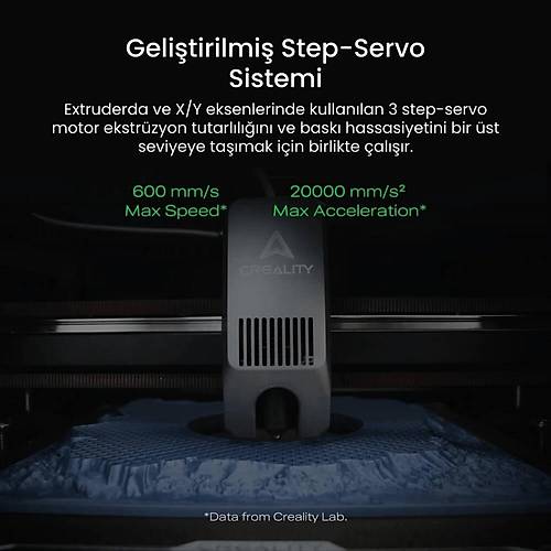 Creality K2 Combo 3D Yaz�c�