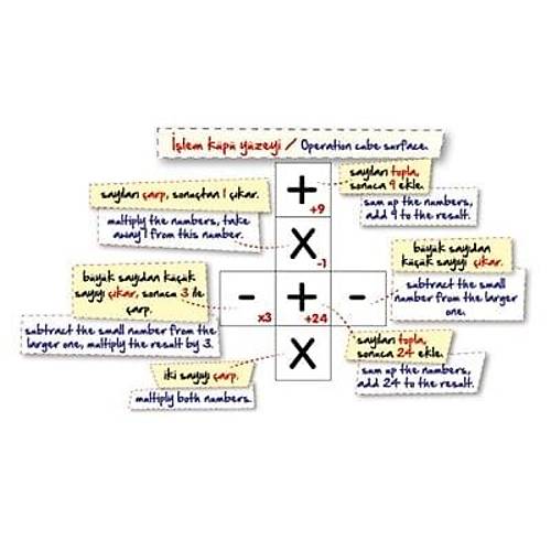 Quick Math Zeka Oyunu