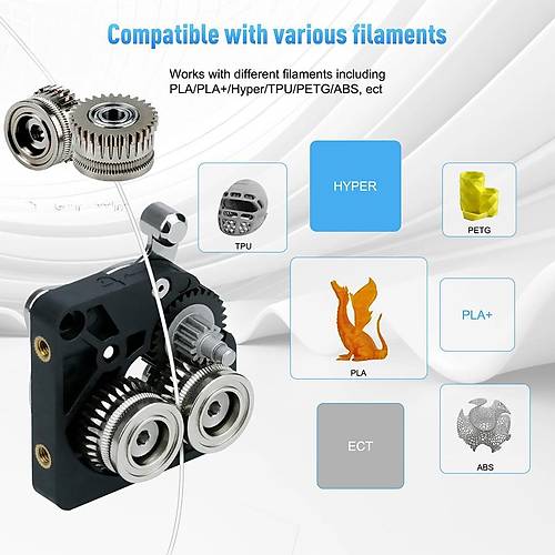 Creality K1-K1C-K1 Max-Ender V3-V3 Plus Extruder Di�lisi(Paslanmaz �elik)