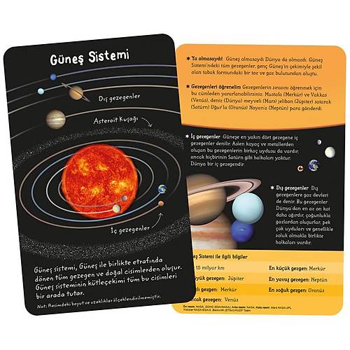 G�kbilim ve Uzay Kartlar�