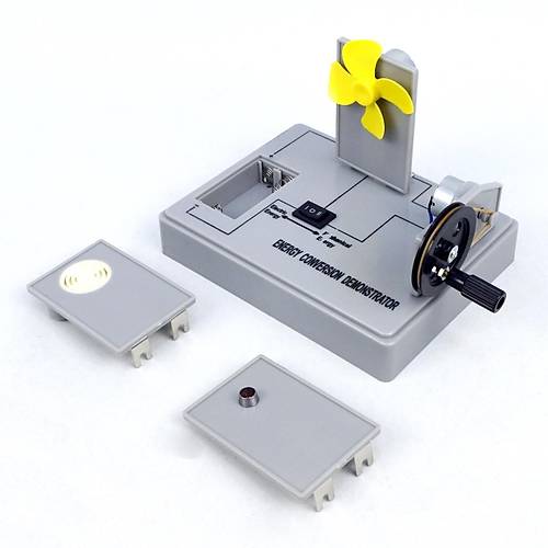 Enerji D�n���m Seti