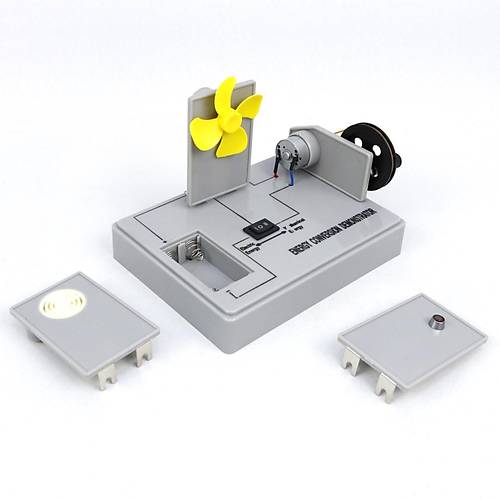 Enerji D�n���m Seti