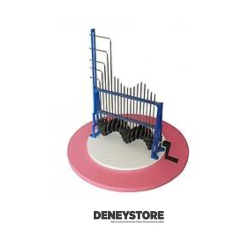 Dalga Demonstrasyon Aleti