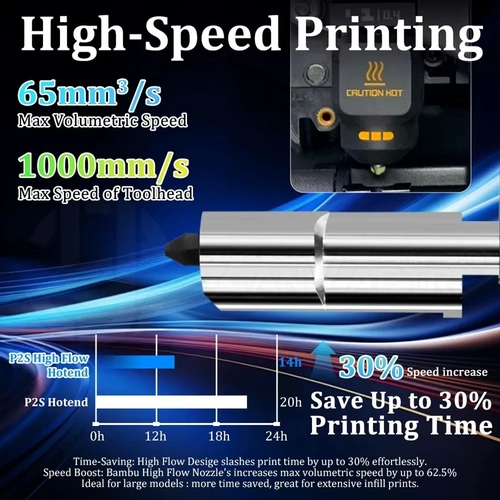 Bambu Lab H2D-H2S-H2C-P2S-A1-A1 Mini Y�ksek Ak��l� Sertle�le�tirilmi� �elik Mekanik Hotend Kiti-0.8mm