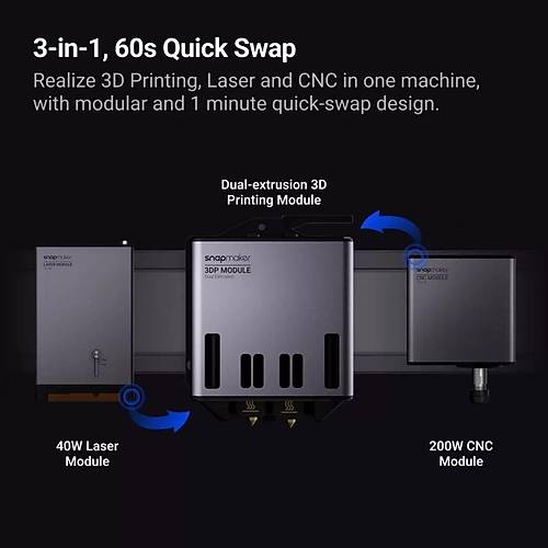 Snapmaker Artisan Premium 3in1
