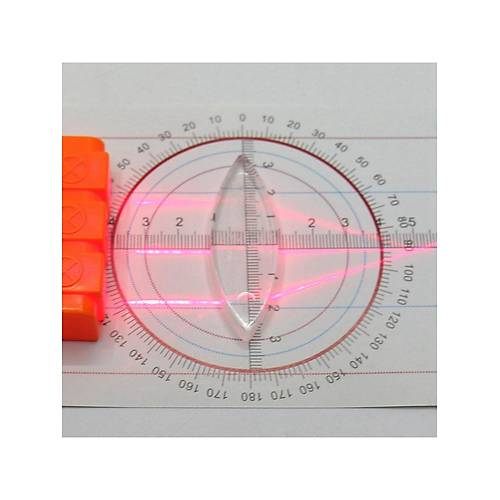 Geometrik Optik Deney Seti �� b�key-D��b�key Mercek K�r�lmas� Optik Deney Seti