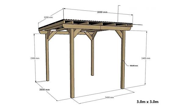 iAhap Veranda Ahap Pergole Glgelik Trapezli Veranda Kamelya p5