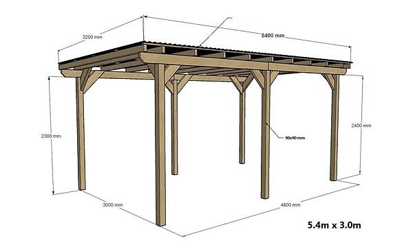 iAhap Veranda Ahap Pergole Glgelik Trapezli Veranda Kamelya p5
