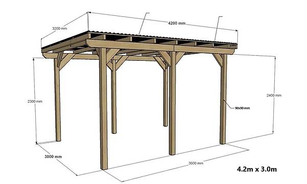 iAhap Veranda Ahap Pergole Glgelik Trapezli Veranda Kamelya p5