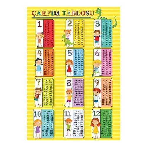 Ceraworld Poster �arp�m Tablosu 1398