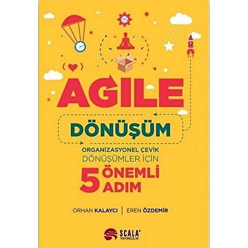 Agile Dnm