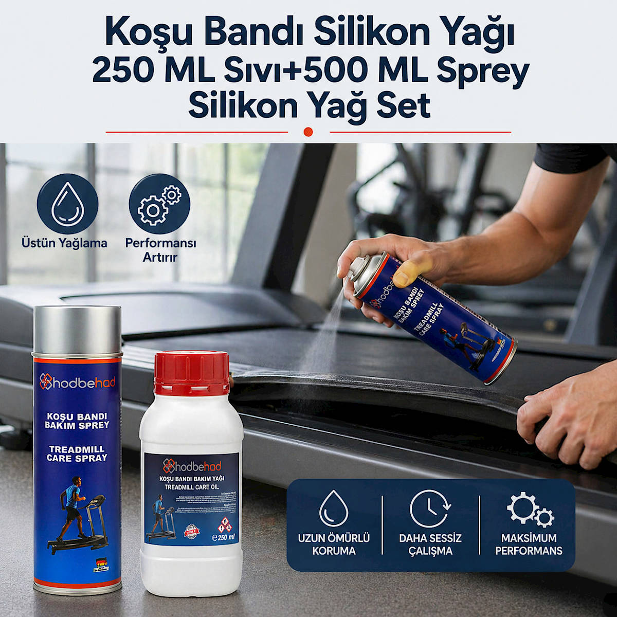 Ko�u Band� Silikon Ya�� 250 ML S�v�+500 ML Sprey Silikon Ya� Set