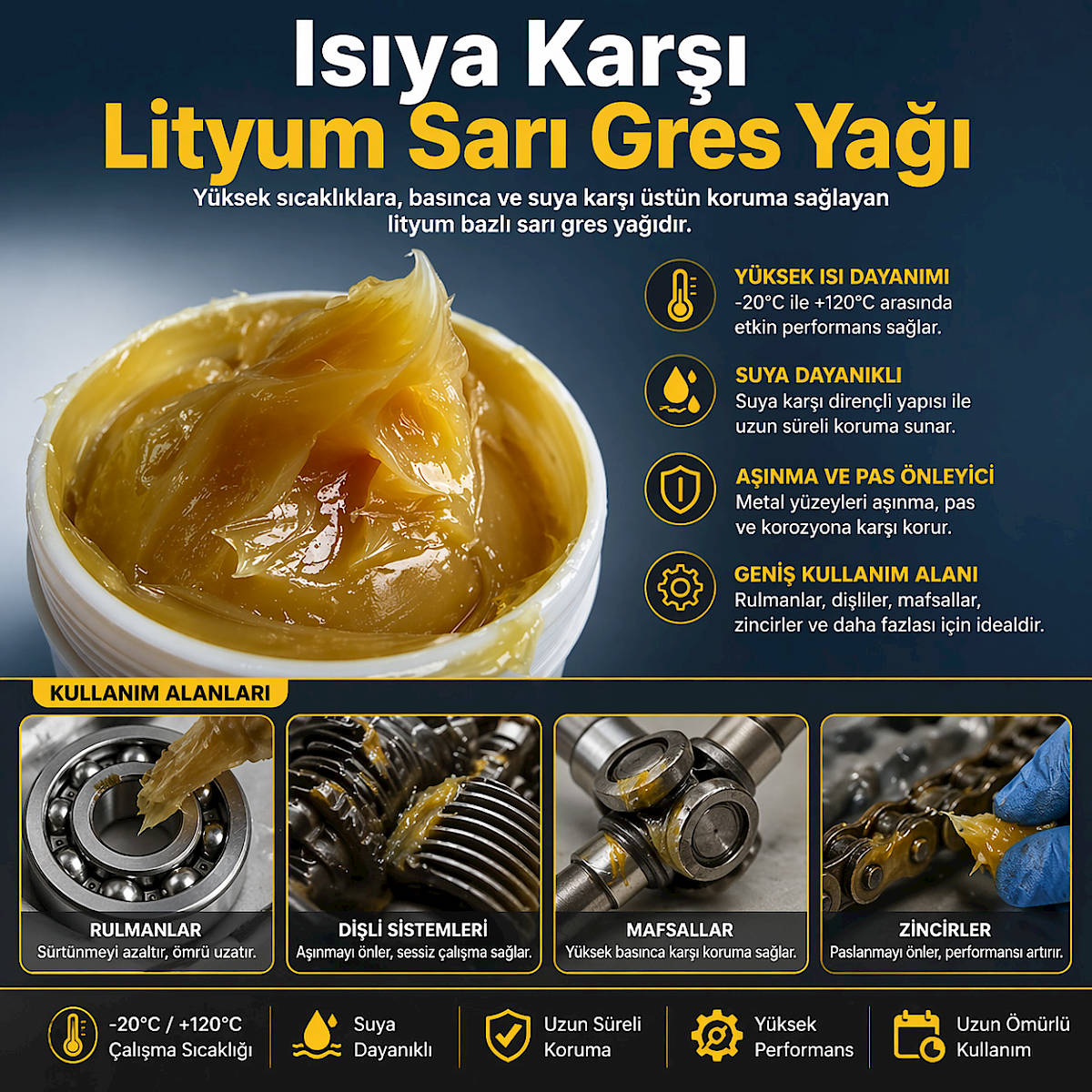 Is�ya Kar�� Lityum Sar� Gres Ya��