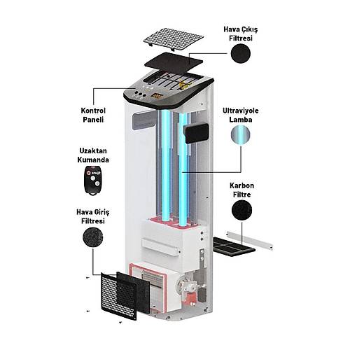 Gazzella ST/UA 1000 UltraAir Hava Sterilizasyon