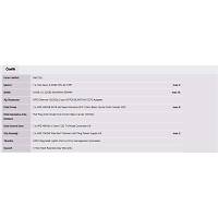HPE DL380 Gen11 Gold 6530 64GB-2x480G-2U (P81787)