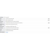 HPE ML350 Gen11 Silver 4510-64G-2x960G-4U (P71671)