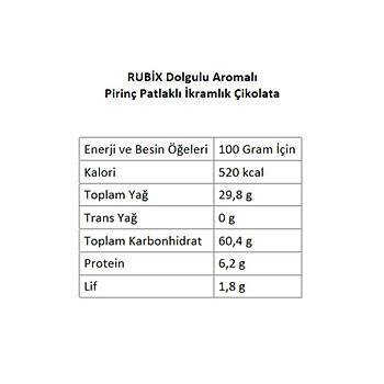 Ikramlk Hindistan Cevizi Dolgulu Aromal Pirin Patlakl Bayramlk ikolata 1 Kg