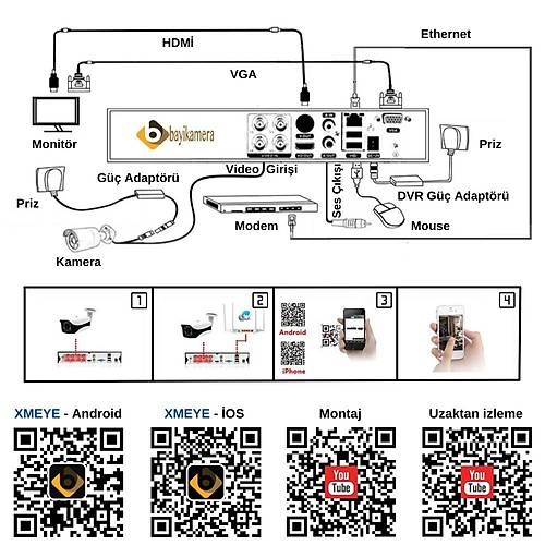 Bycam Ahd 6 Kameral� 1080p G�venlik Seti