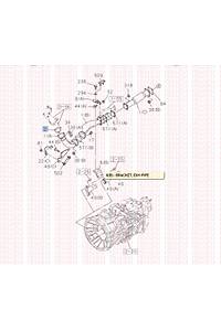 G�rsel 3