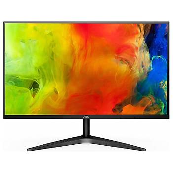 AOC 23.6