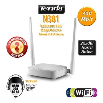 Tenda N301 4Port WiFi-N 300Mbps 2 Anten Router/AP