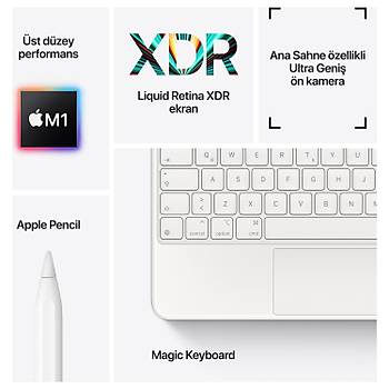 ipad pro 12.9