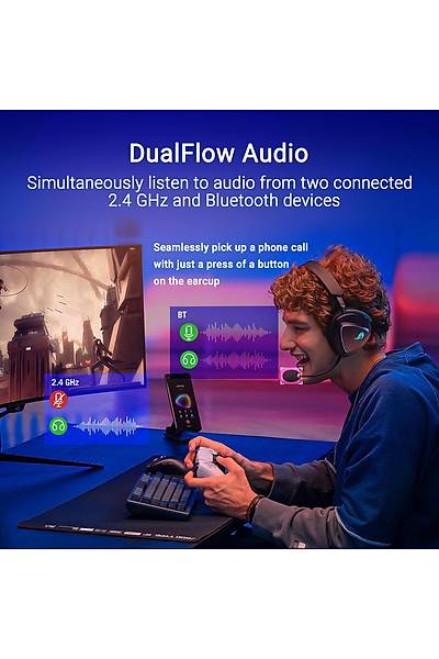 ASUS ROG DELTA II WIRELESS KULAKLIK