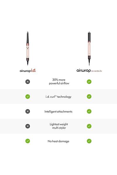 DYSON HS09 CO-ANDA 2X A�RWRAP